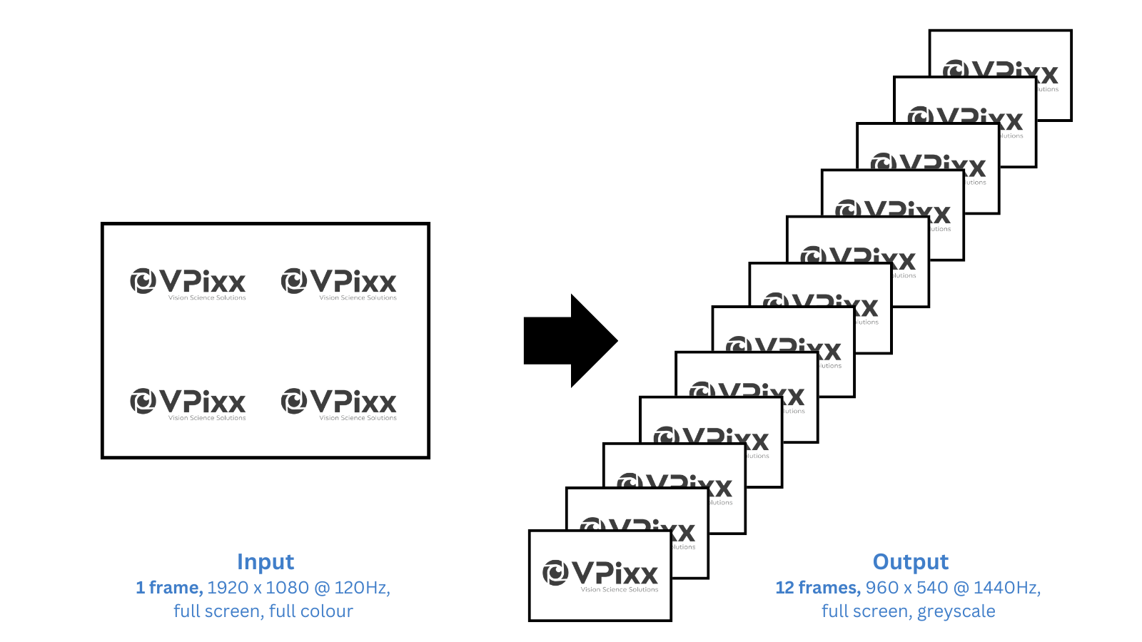 Sequencers (1).png