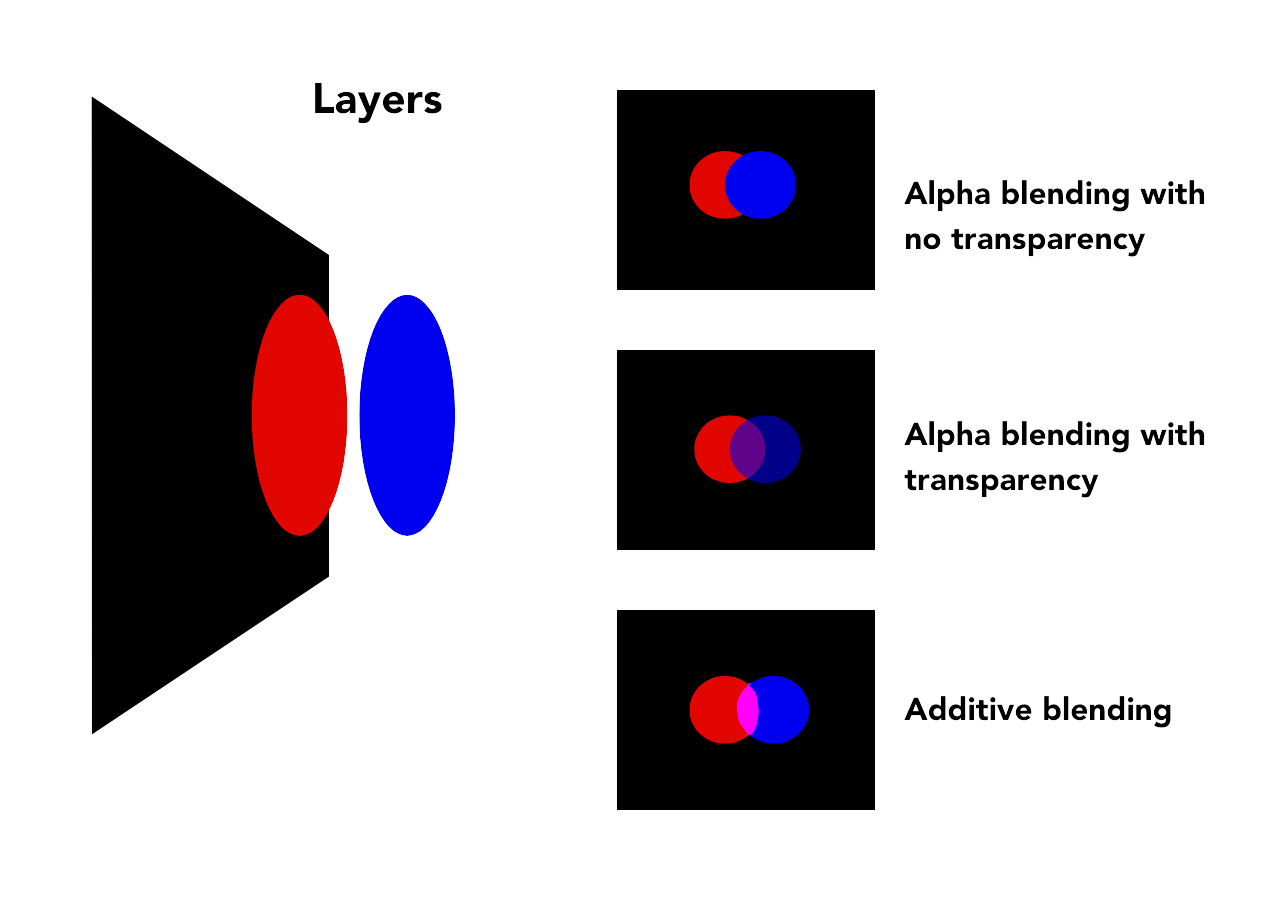 Sequencers (9).png