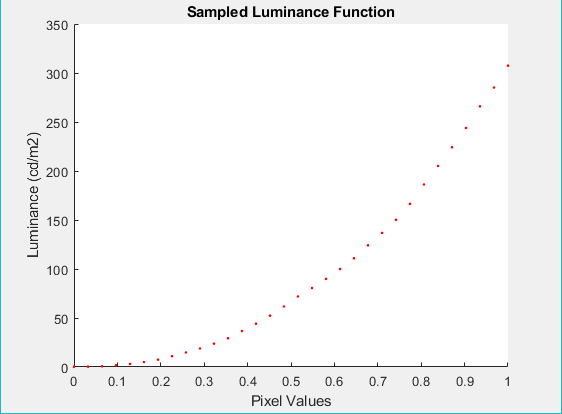mySampledLuminance.png