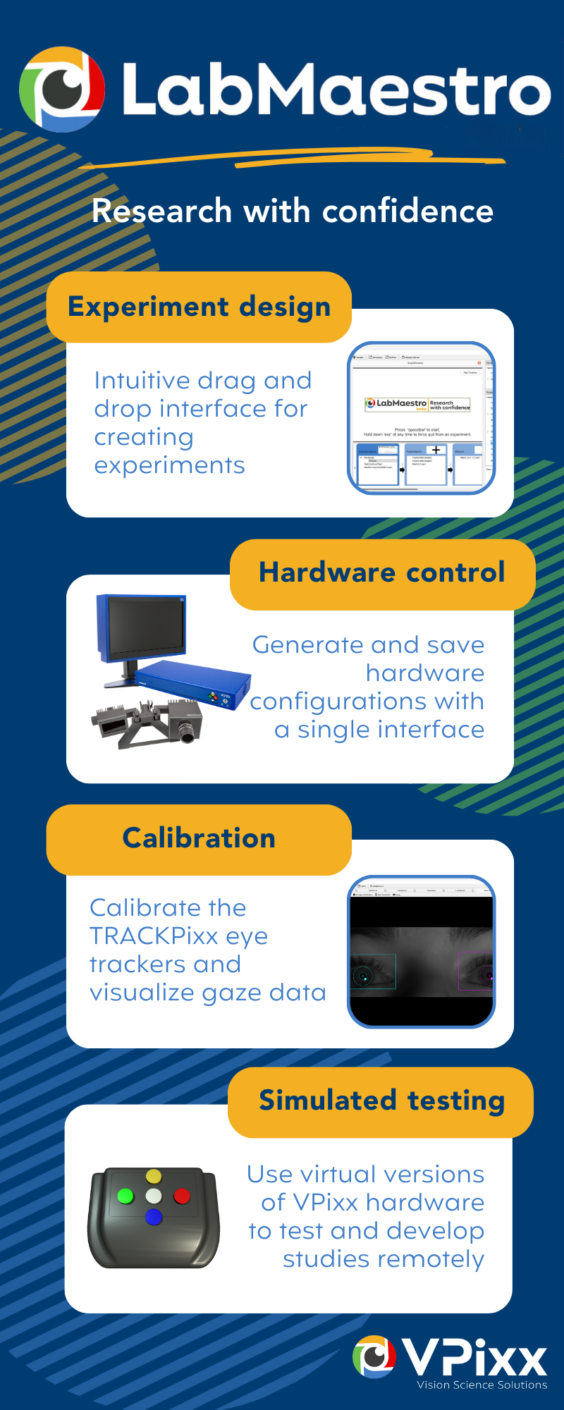 LabMaestro Infographic ver0.2 (2).png