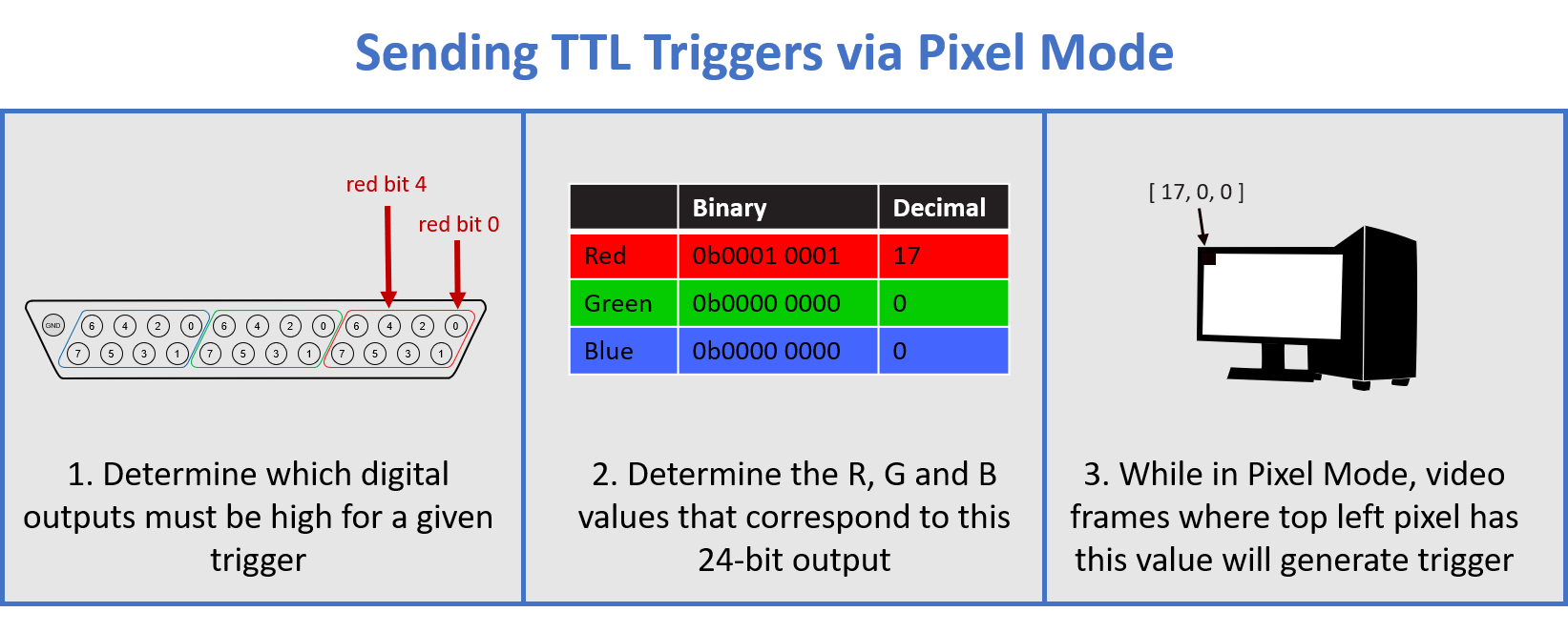 PixelMode example.png