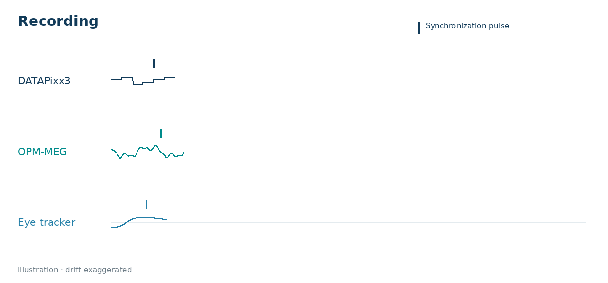 06_alignment_animation.gif
